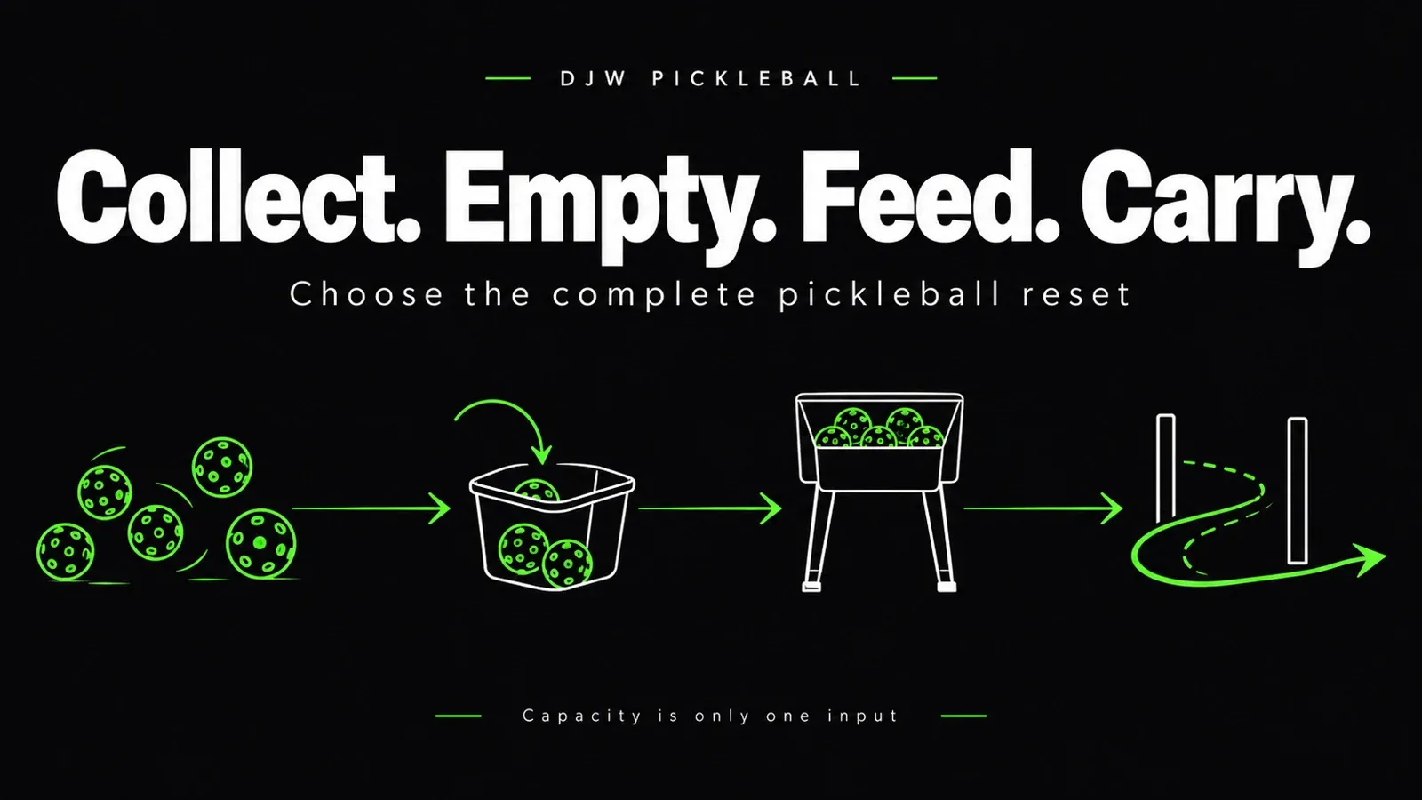 Pickleball Pickup Tubes vs Hoppers: Choose a Drill Collection System